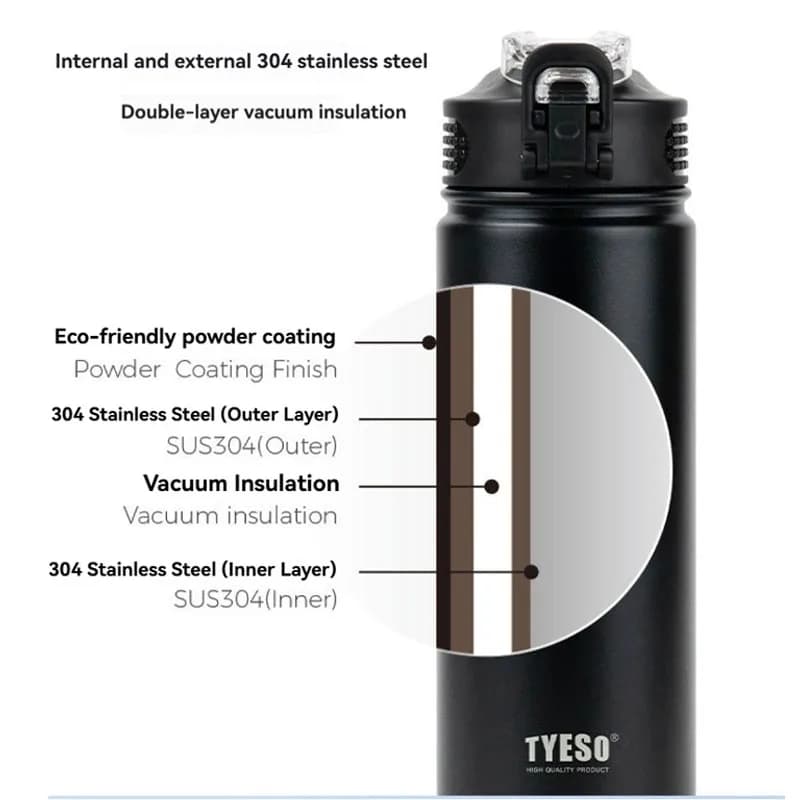 ストロー付きステンレス魔法瓶 600/750ML
